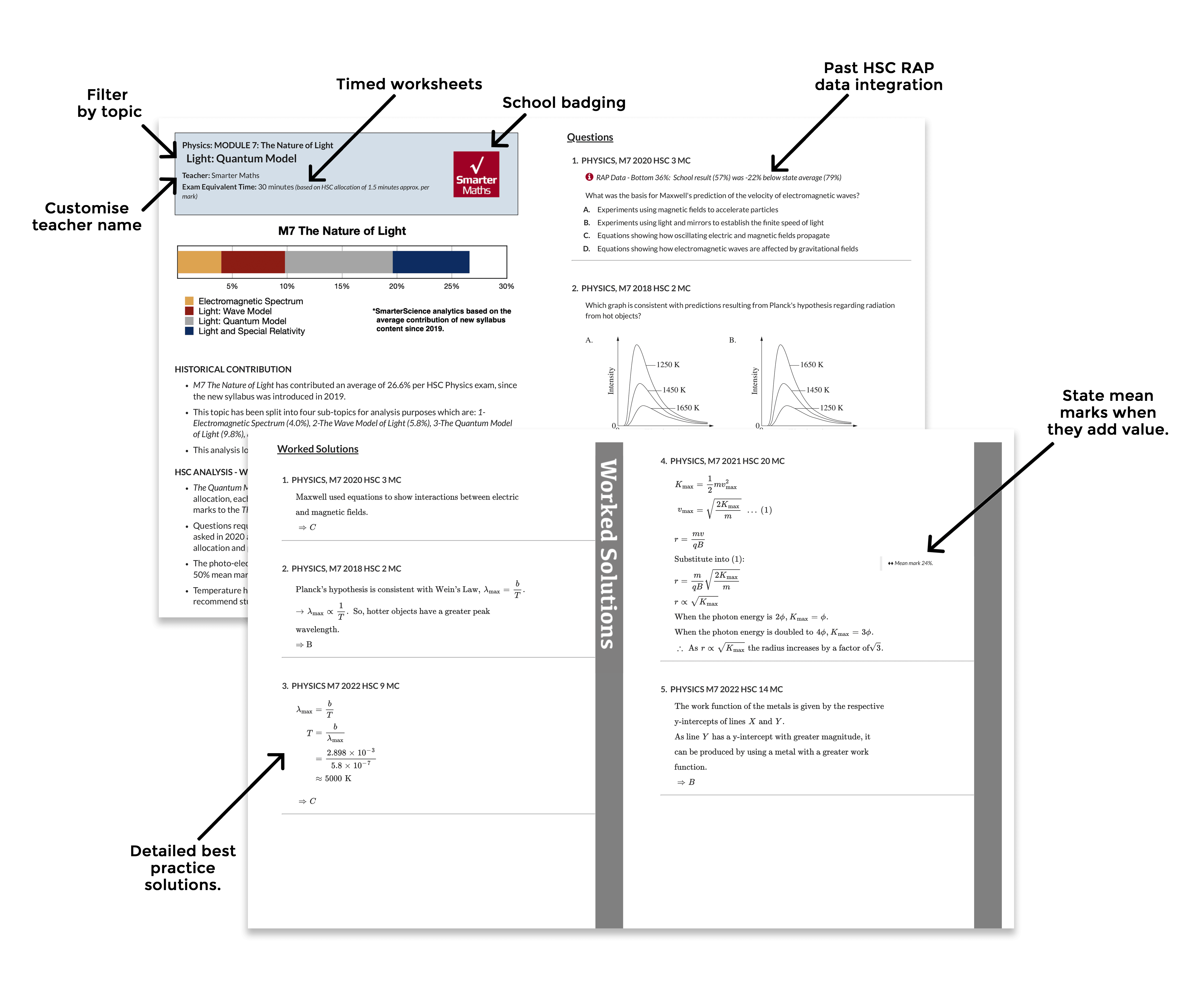 Annotated HSC Science worksheet — filter by topic, timed worksheets, school badging, past HSC RAP data, worked solutions and state mean marks