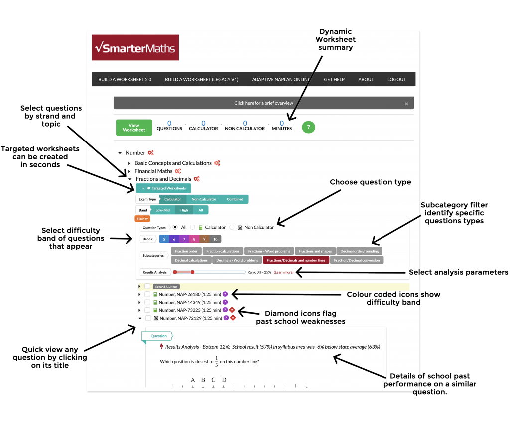 NAPLAN Home SmarterMaths